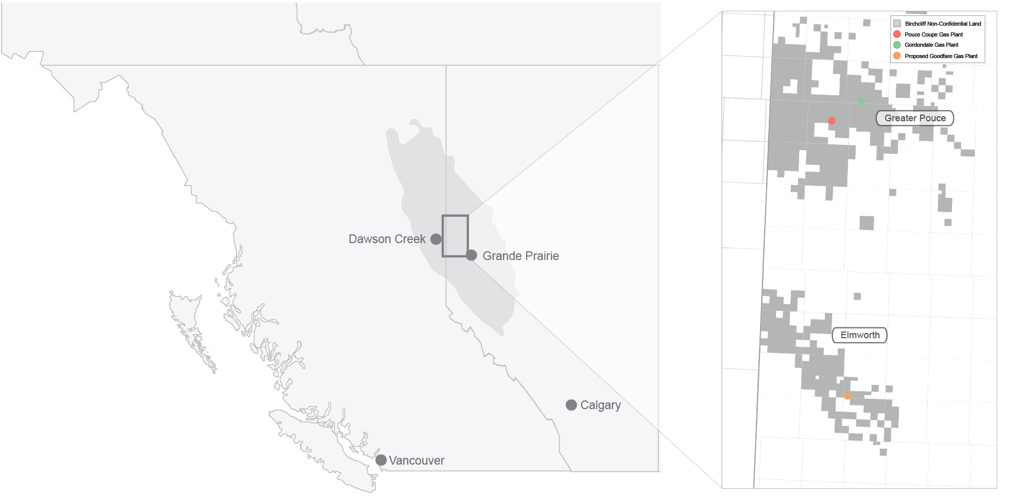 Birchcliff Energy Operations